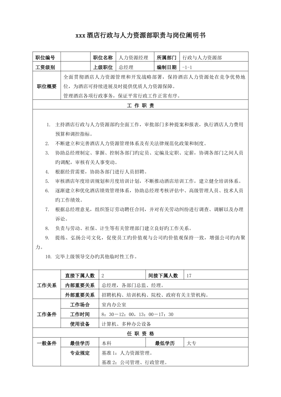 酒店人力资源部职责与岗位说明书_第3页