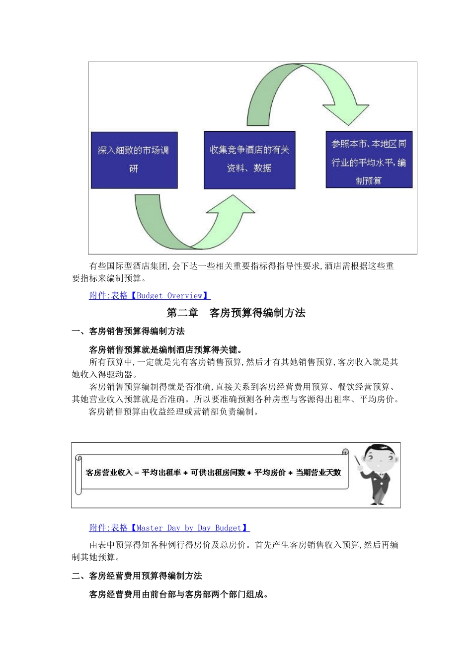 酒店各部门预算编制的方法_第2页