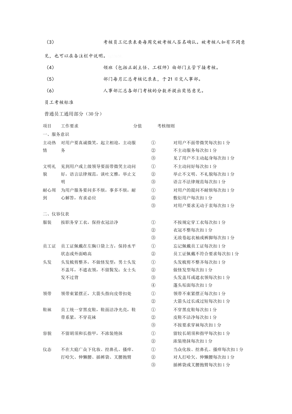 酒店员工考核制度_第3页