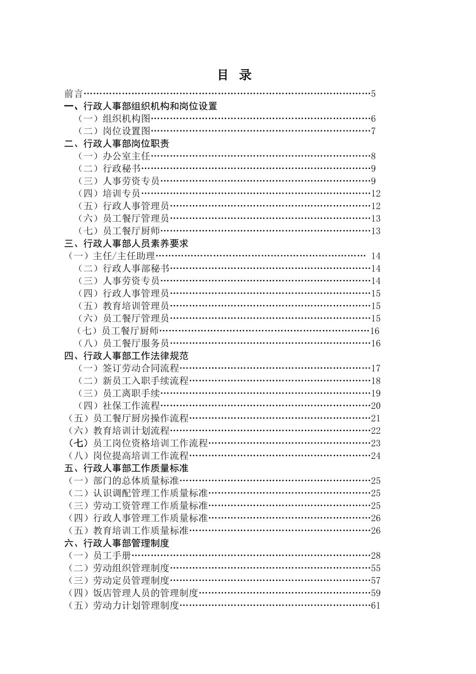 酒店行政人事部组织机构和岗位设置_第1页