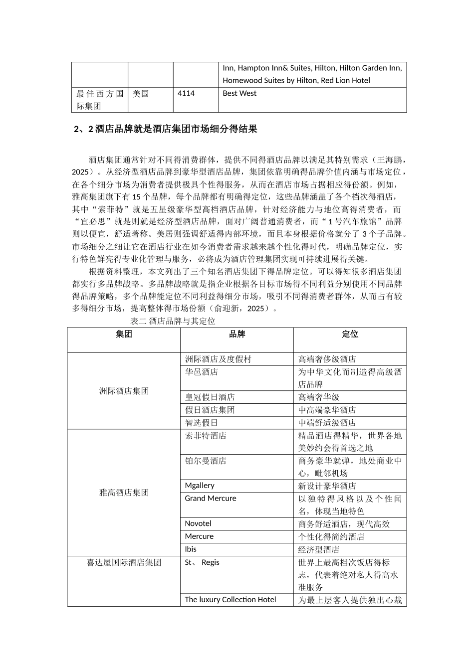 酒店集团与酒店品牌的关系_第3页