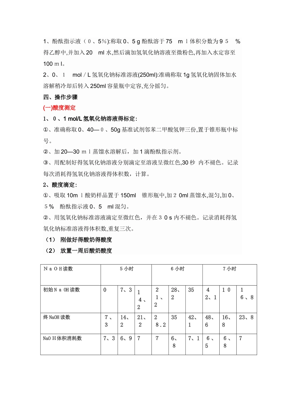 酸奶制作实验报告_第2页