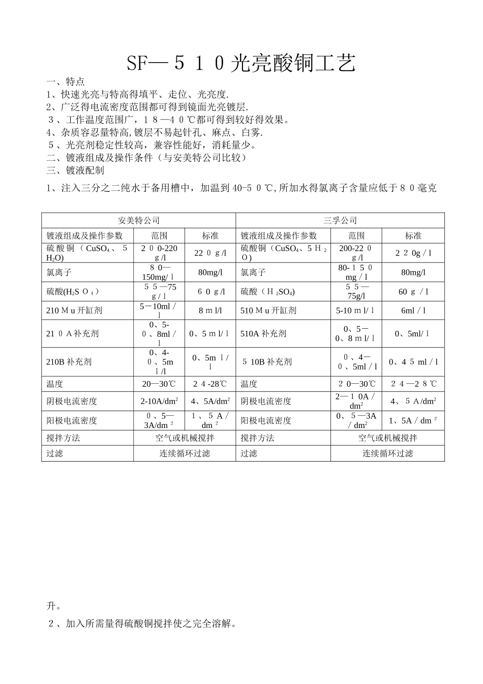 酸铜故障原因及处理_第1页