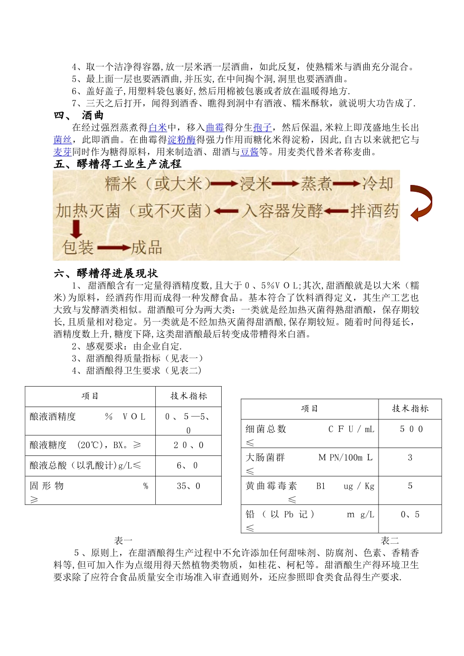 醪糟的加工工艺及发展_第2页