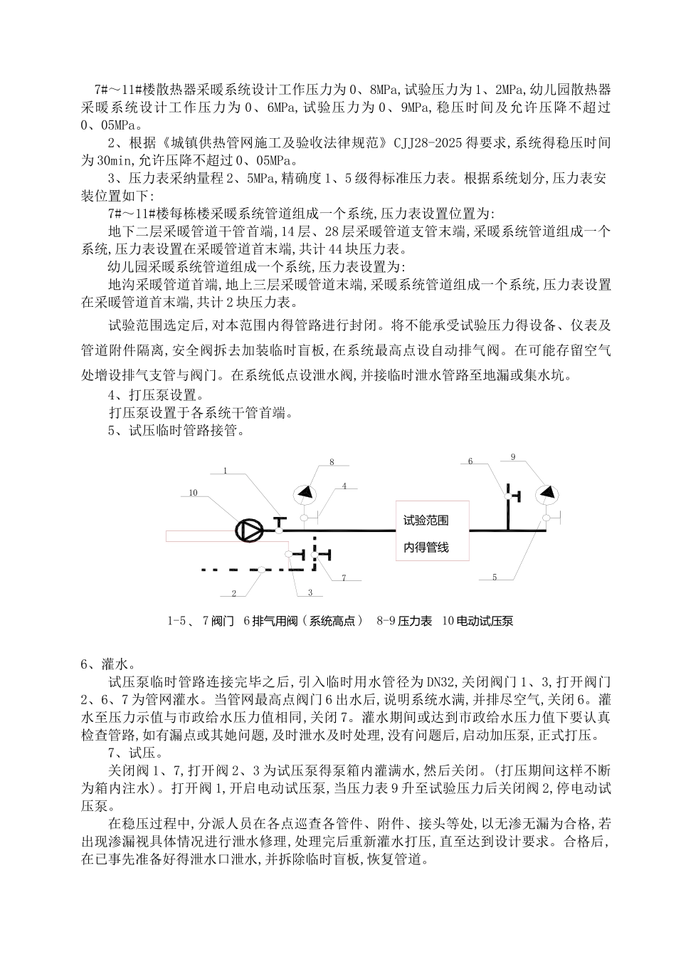 采暖系统试压冲洗方案_第3页
