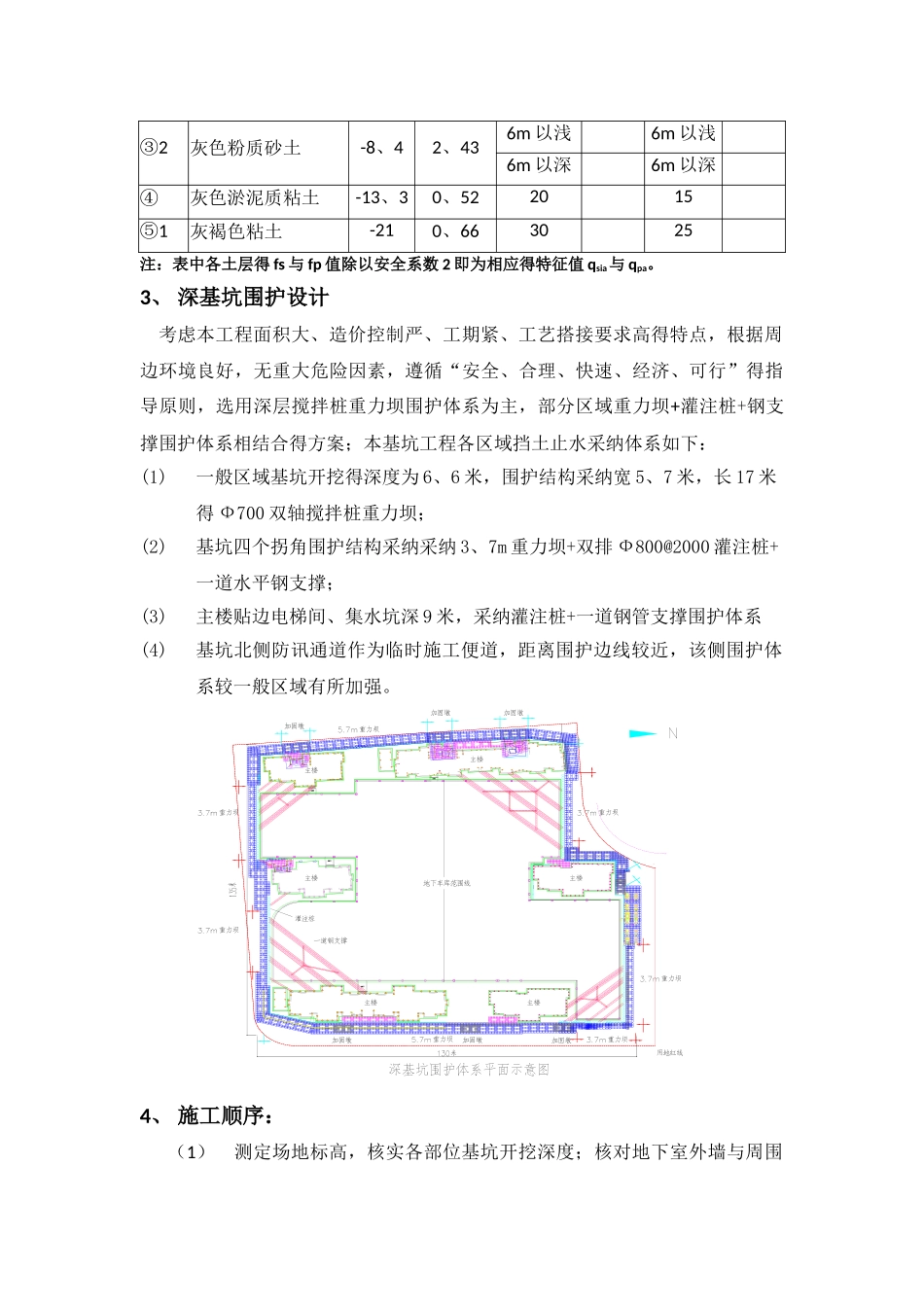 重力坝围护体系_第2页