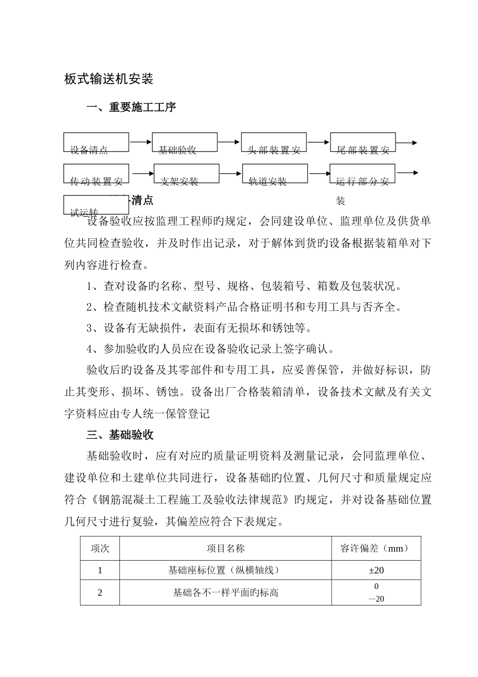 重型板式给料机安装方案_第1页