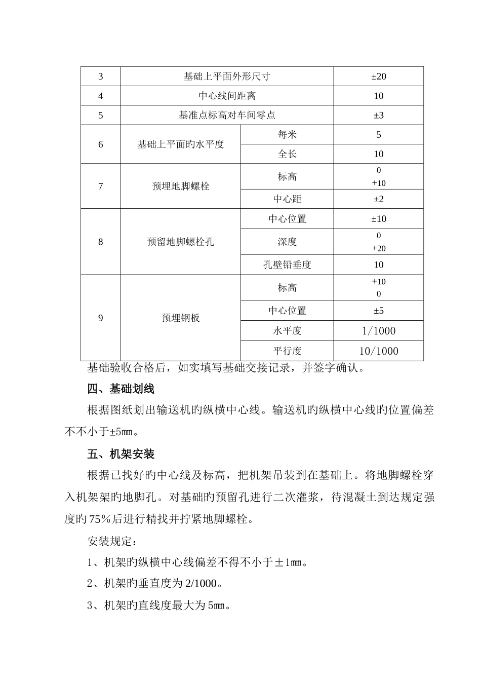 重型板式给料机安装方案_第2页