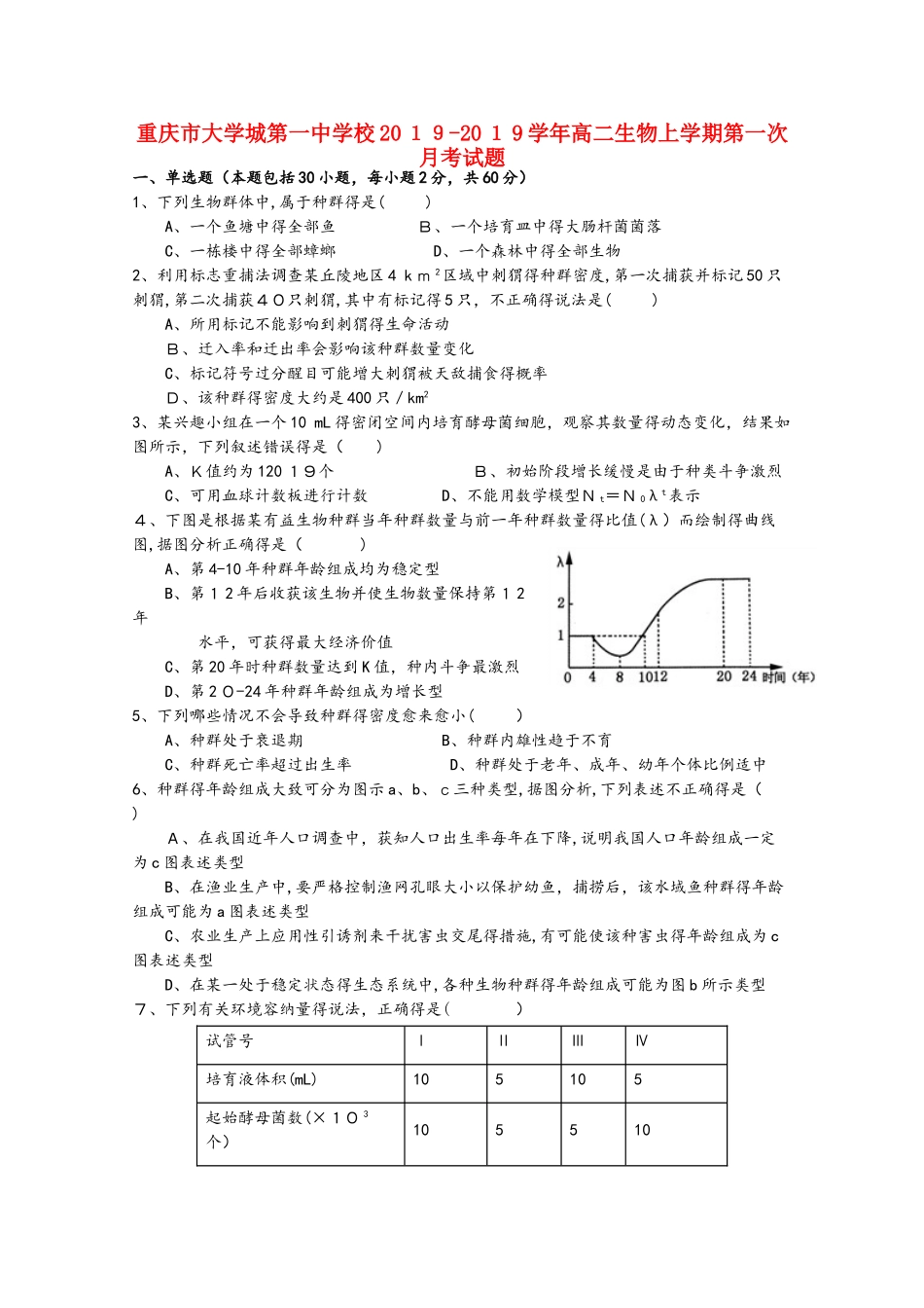 重庆市大学城第一中学校高二生物上学期第一次月考试题_第1页