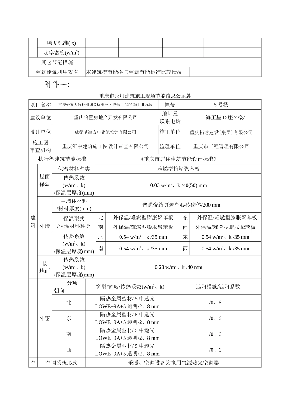 重庆市建筑节能公示牌_第2页