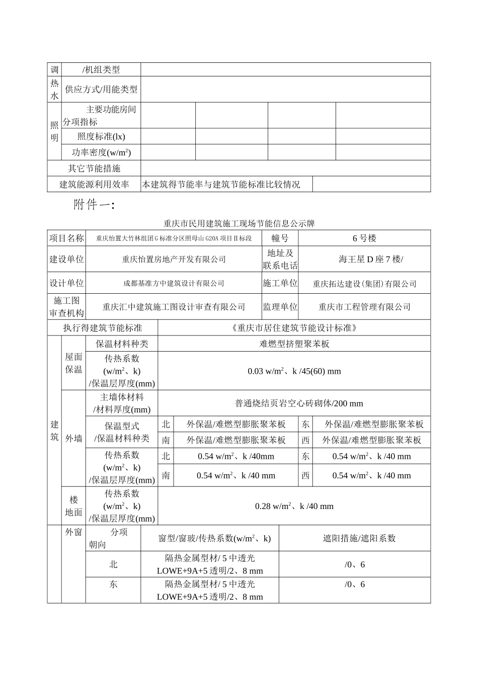 重庆市建筑节能公示牌_第3页