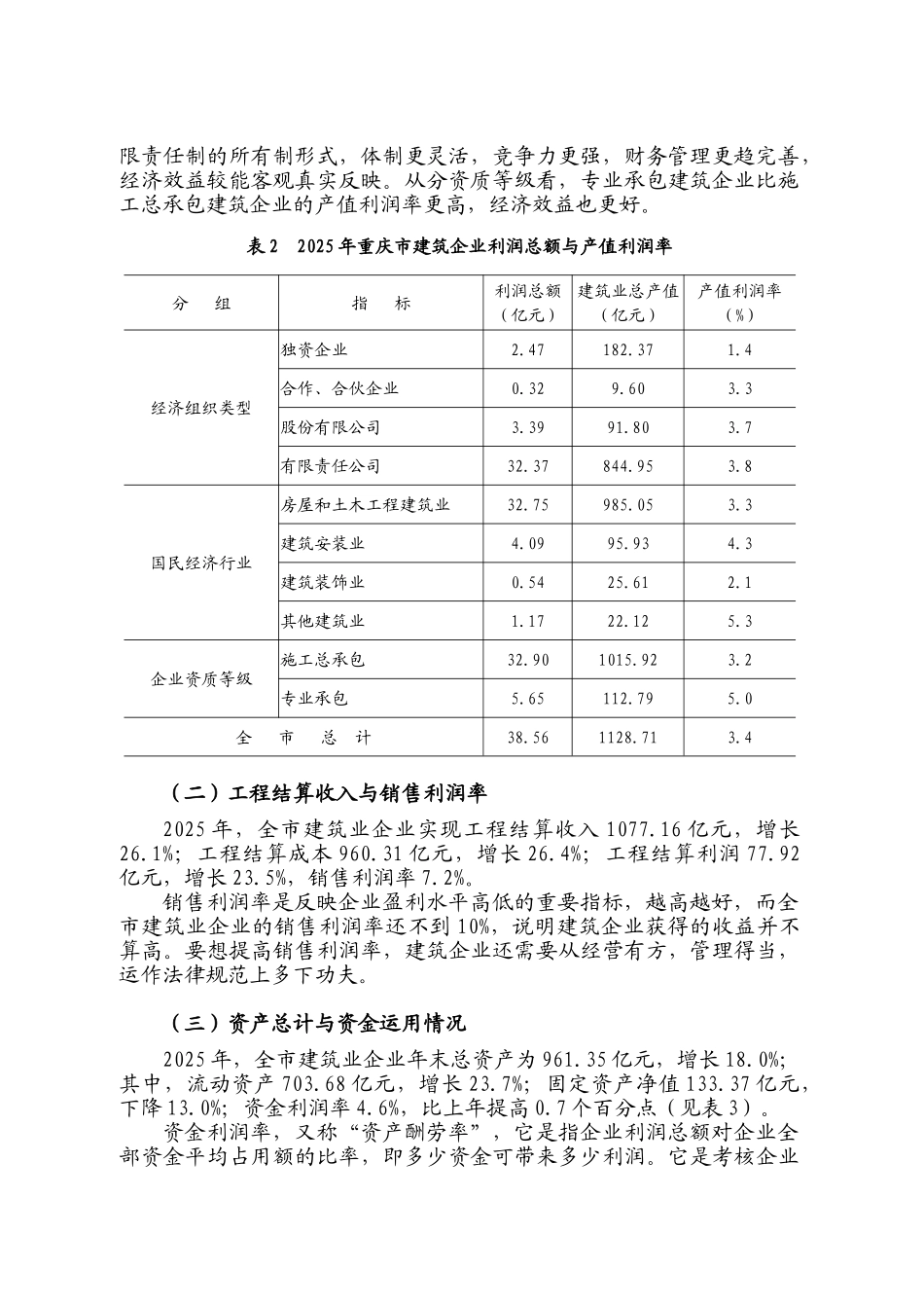 重庆市建筑业发展状况_第2页