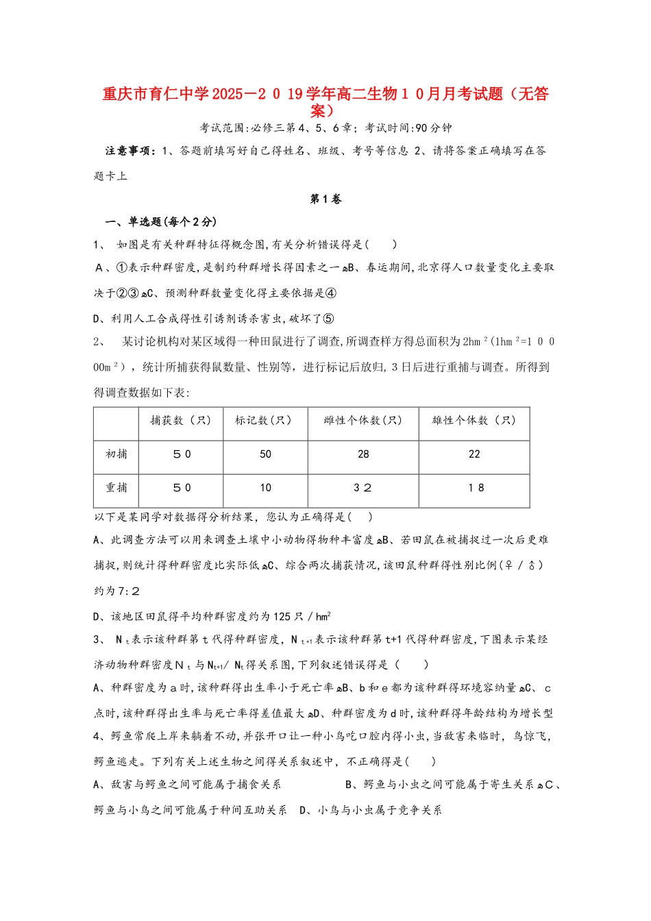 重庆市育仁中学高二生物10月月考试题_第1页