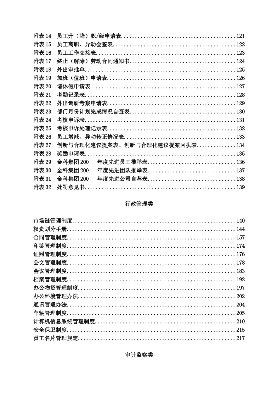 重庆金科集团全套管理制度汇编_第2页