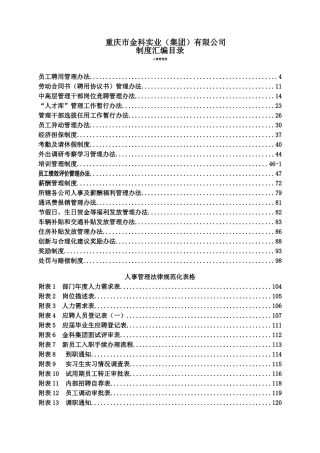 重庆金科集团全套管理制度汇编
