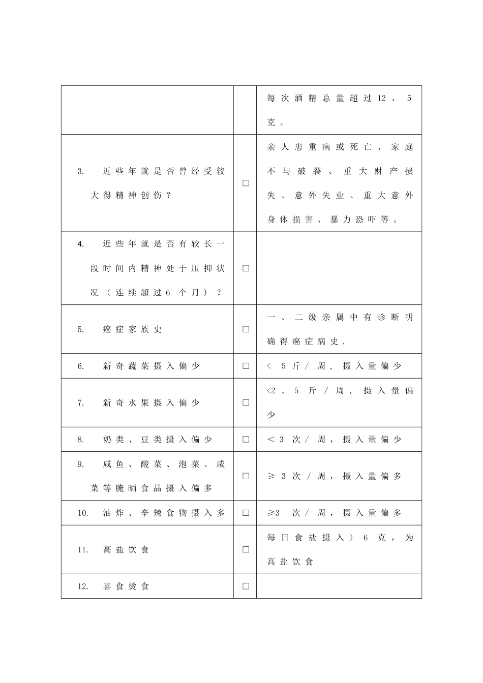 重点慢性病简易评估表_第3页