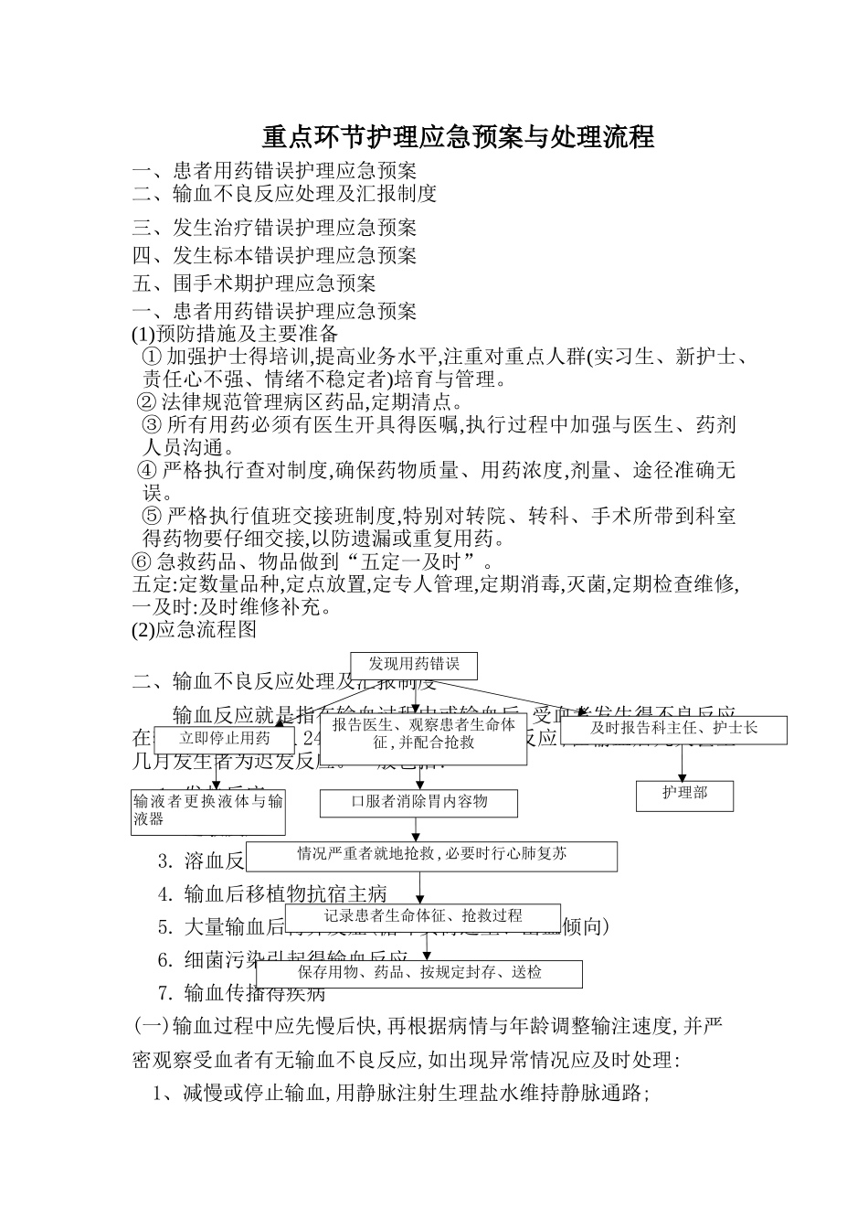 重点环节应急预案与处理流程_第1页