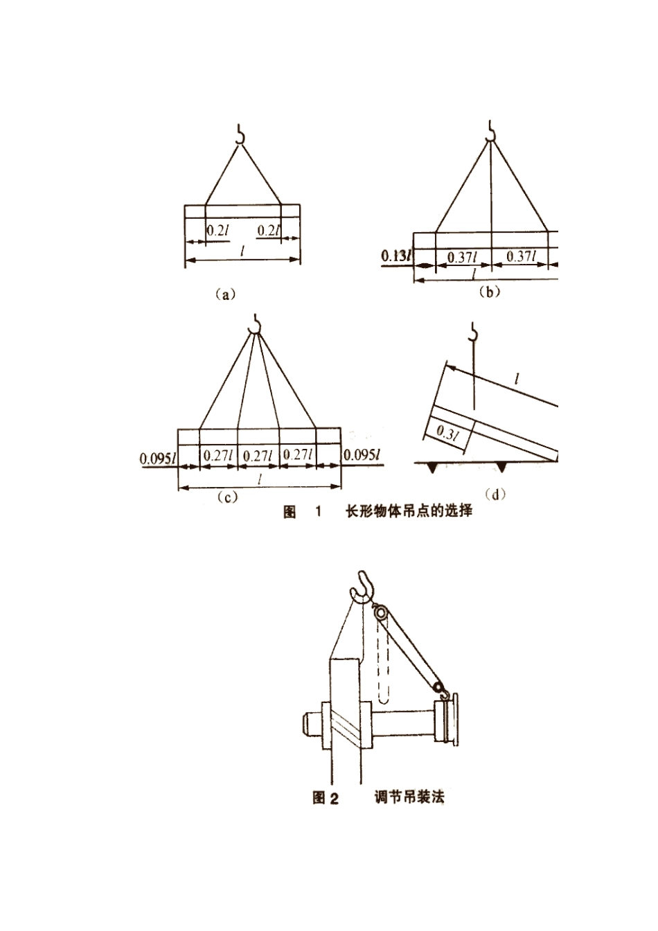 重物的捆绑与吊装_第3页
