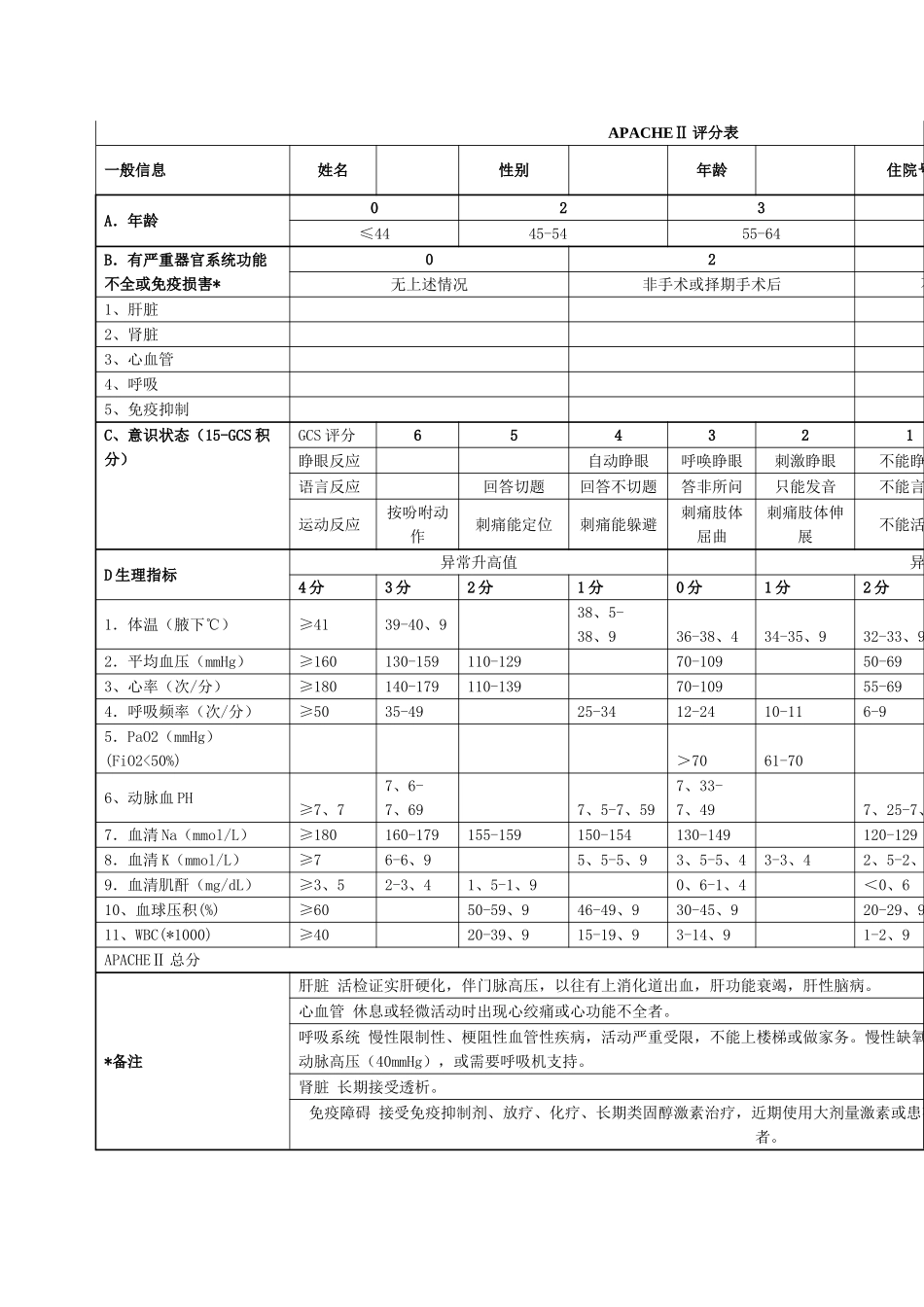 重症医学科管理制度_第3页