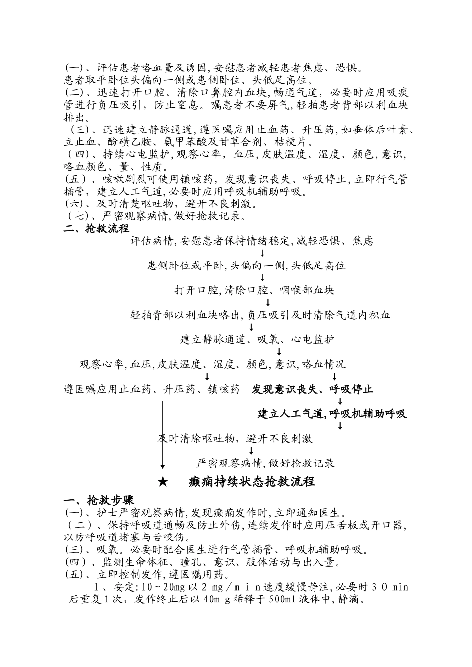 重症医学科抢救流程_第2页