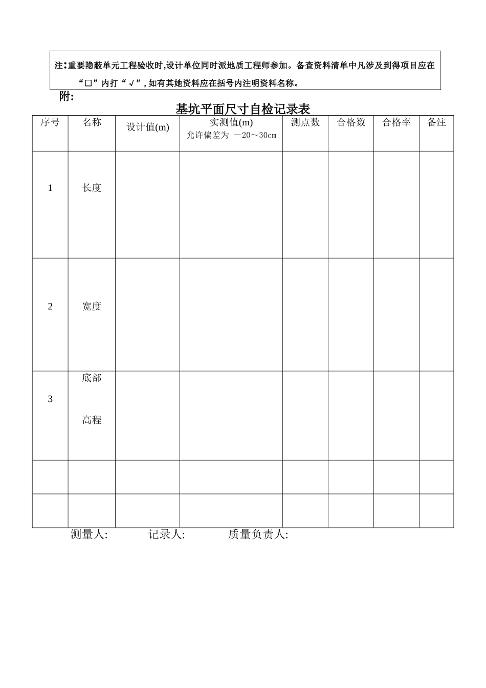 重要隐蔽单元水利工程_第2页