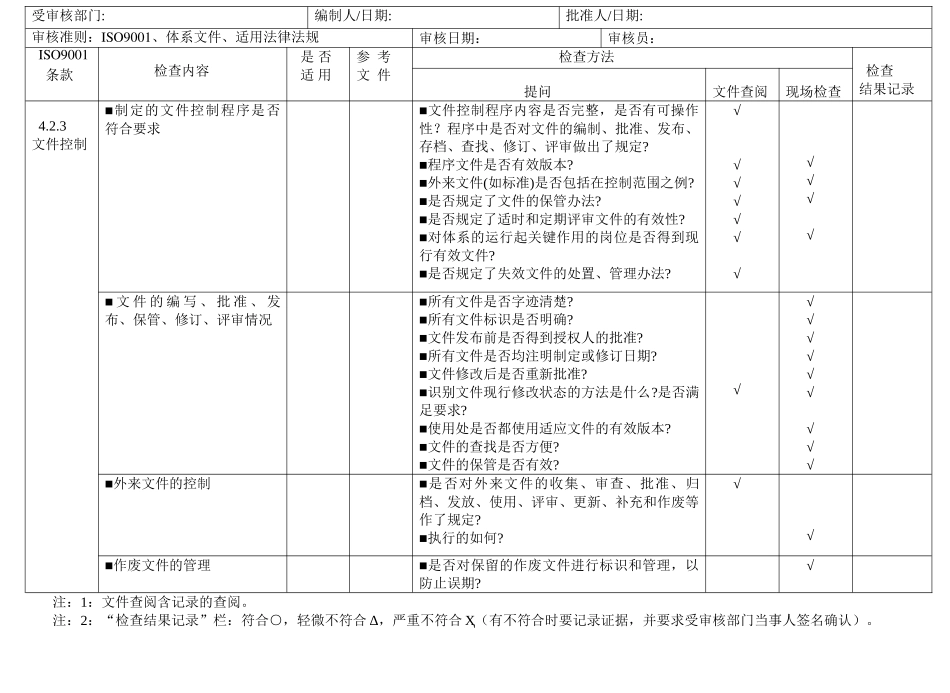 量质管理体系审核通用检查表--大学毕设论文_第2页