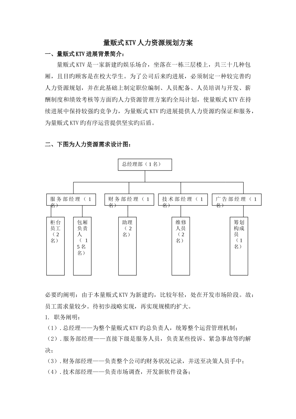 量贩式KTV人力资源规划方案_第1页