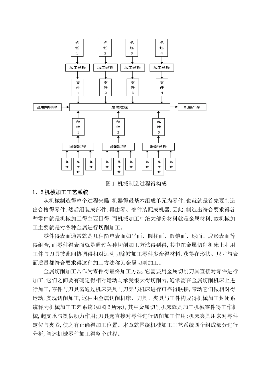 金属切削刀具基本知识_第2页