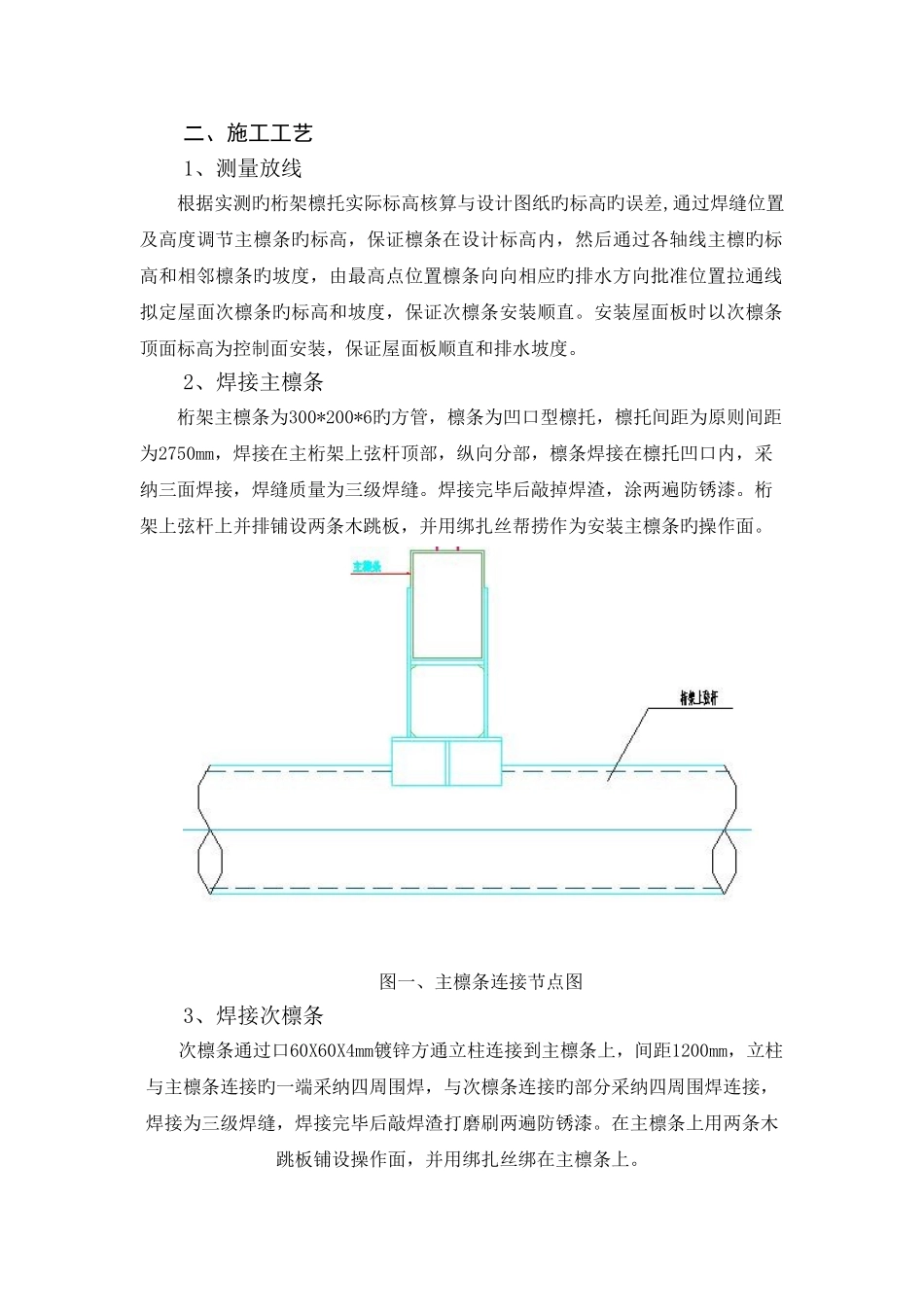 金属屋面技术交底_第2页
