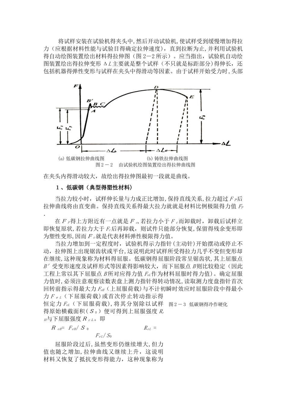 金属拉伸实验报告_第2页