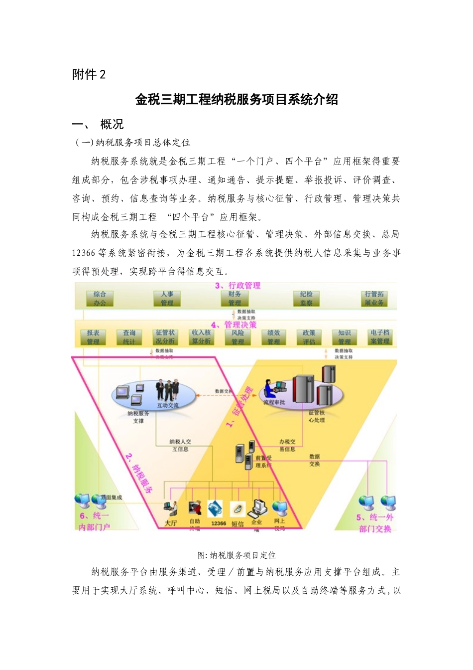 金税三期工程纳税服务项目系统介绍_第1页