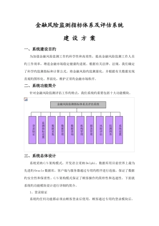 金融风险指标监测体系及评估系统建设方案