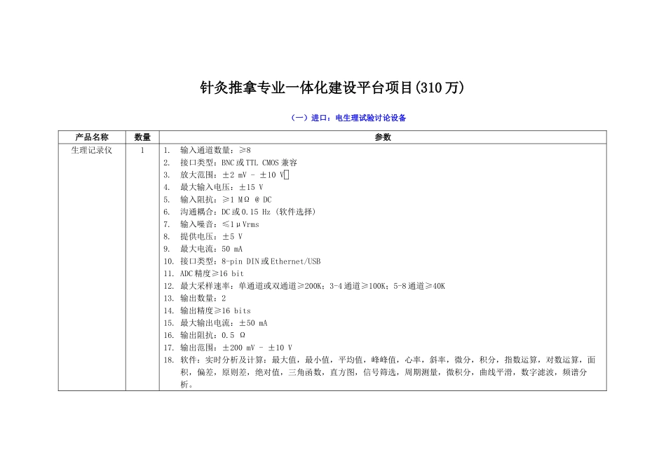 针灸推拿专业一体化建设平台项目万_第1页