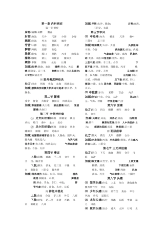 针灸治疗学精华