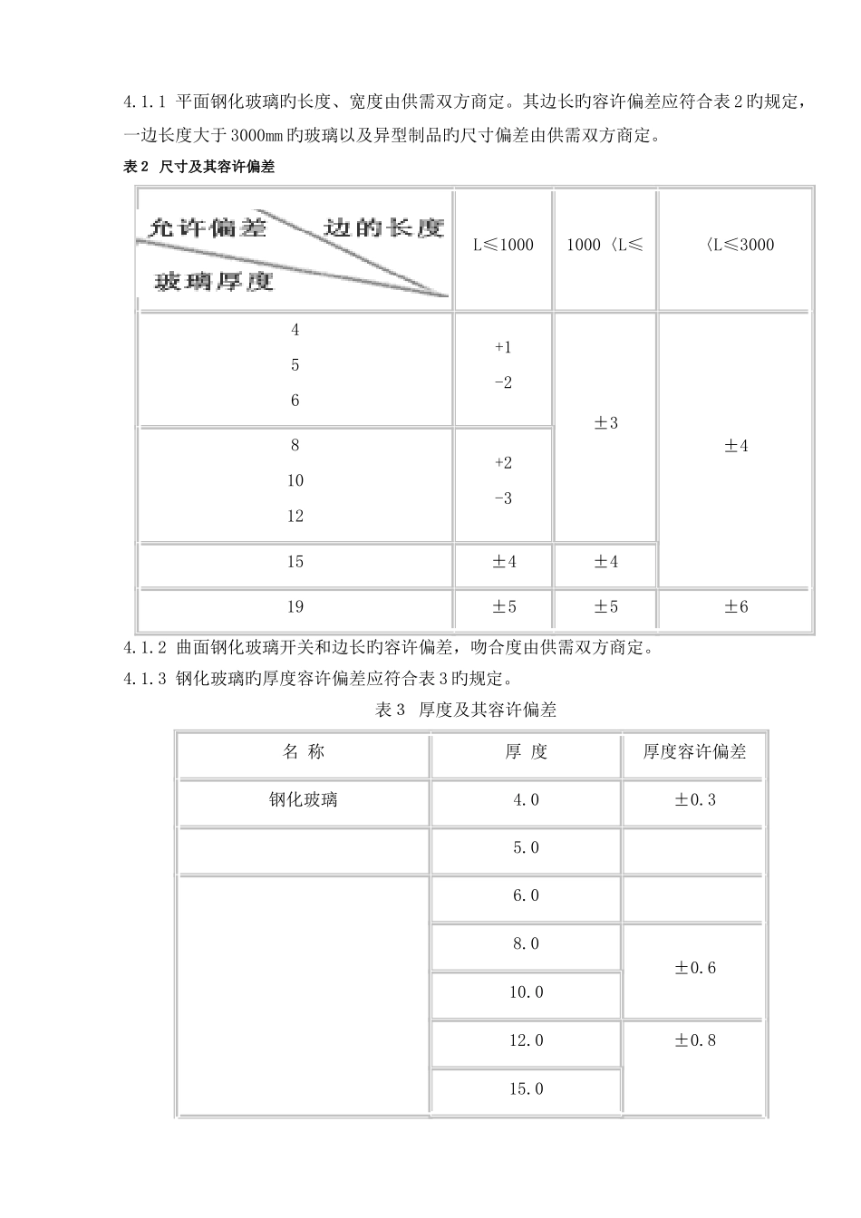 钢化玻璃检验标准_第2页