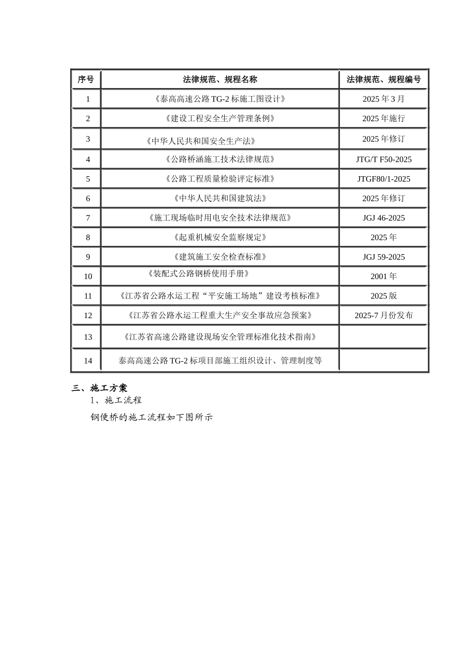 钢便桥施工专项安全方案_第2页