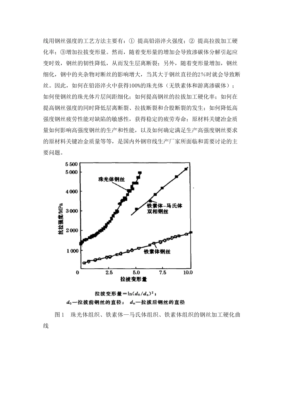 钢帘线生产工艺优化及产品性能研究项目计划书_第3页