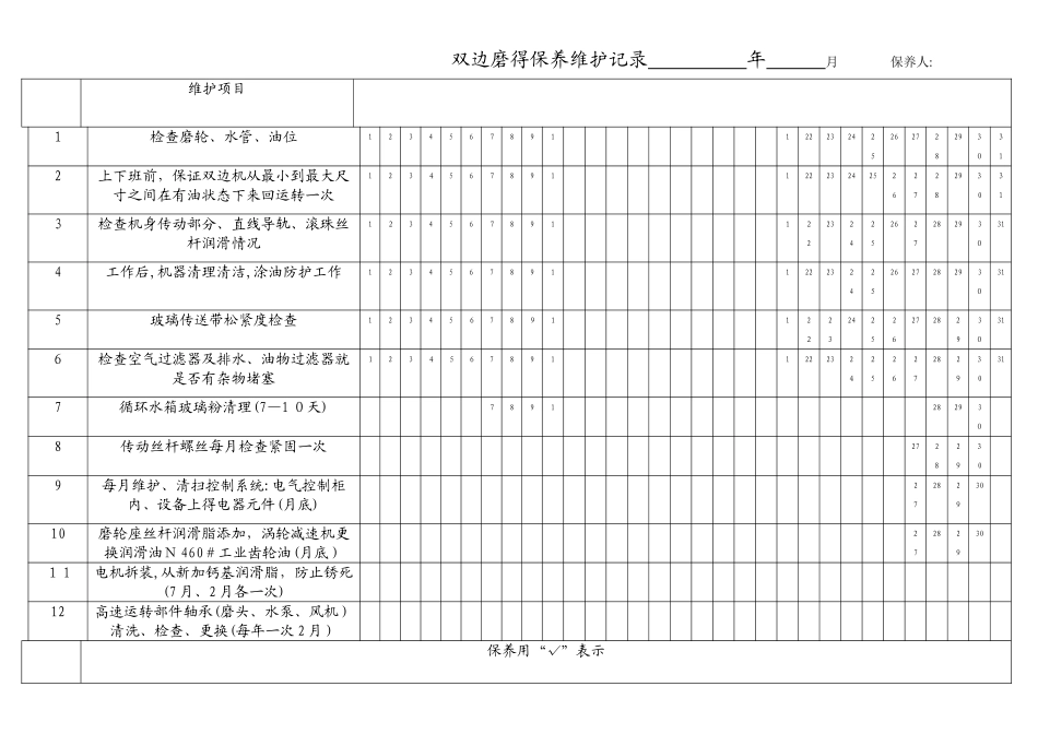 钢化车间各机器保养维护记录表1_第1页