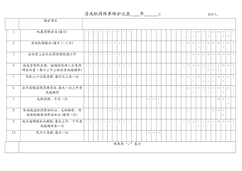 钢化车间各机器保养维护记录表1_第2页