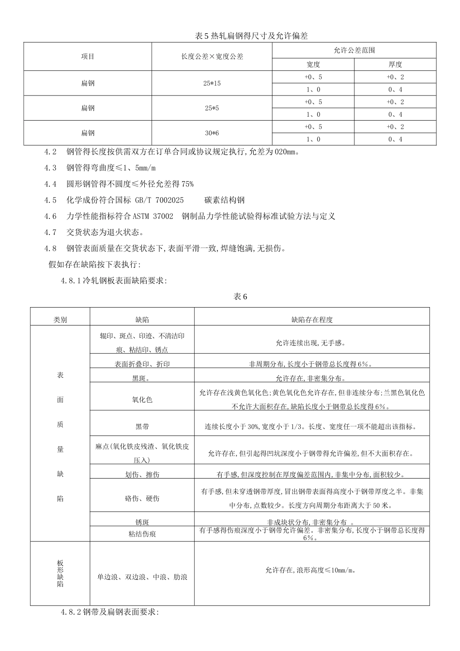 钢材检验标准_第3页