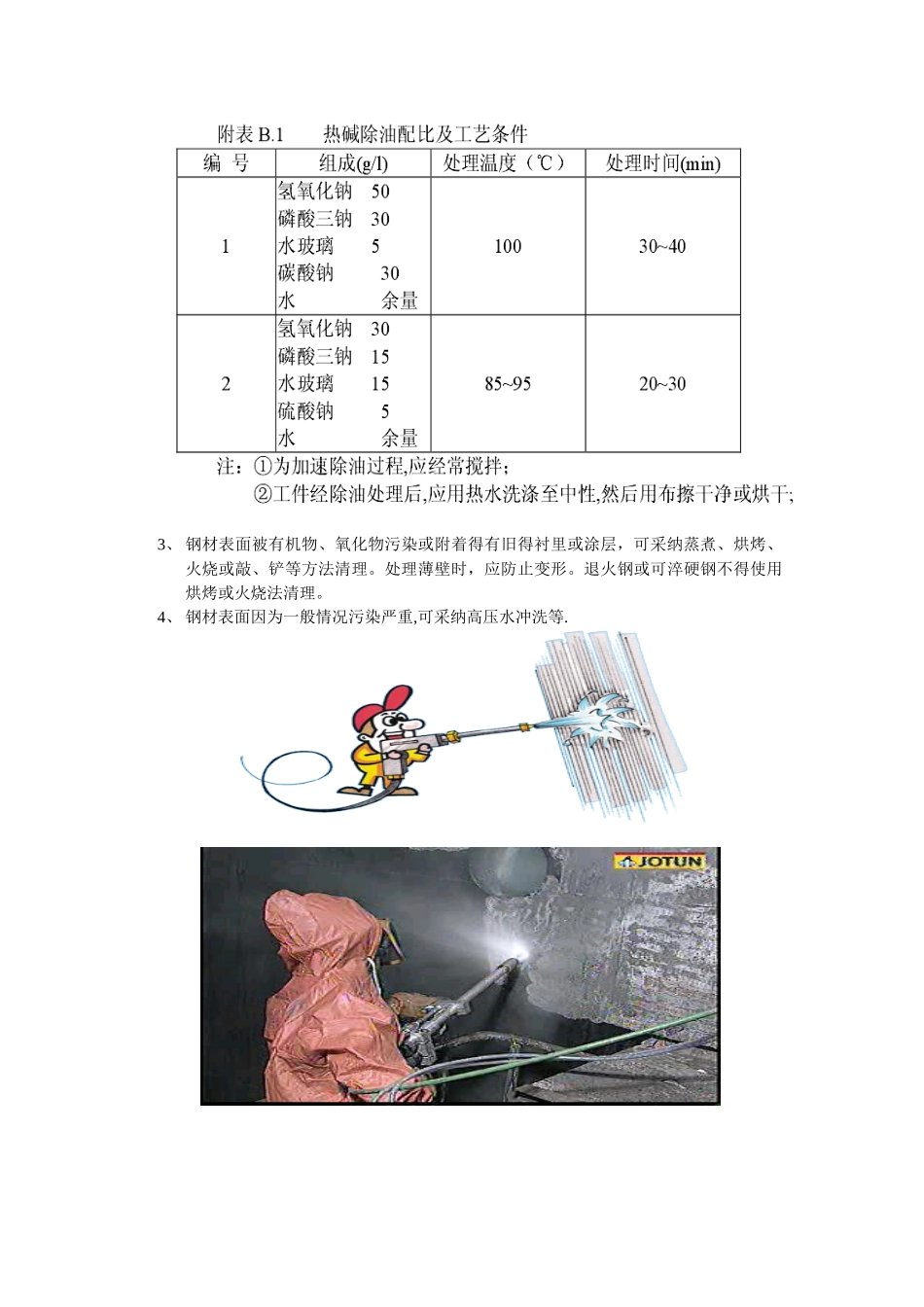 钢材表面防腐除锈处理方法_第2页