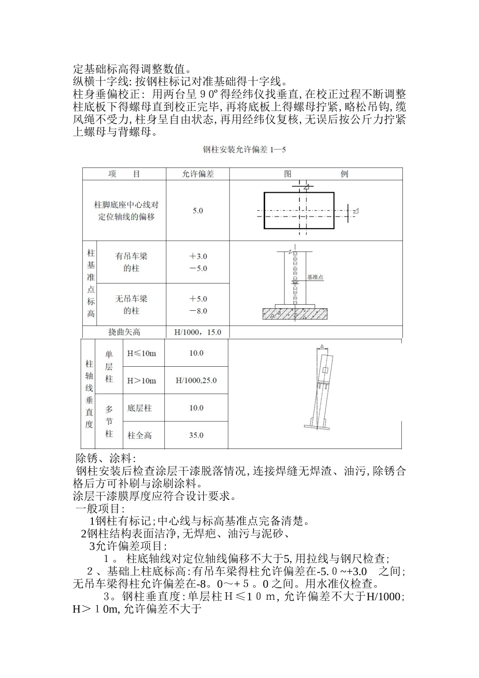 钢柱施工及安装工艺_第2页