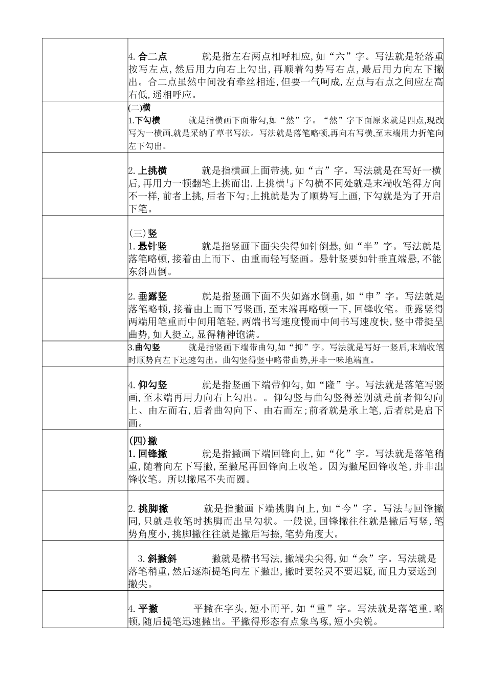 钢笔行书教程_第3页