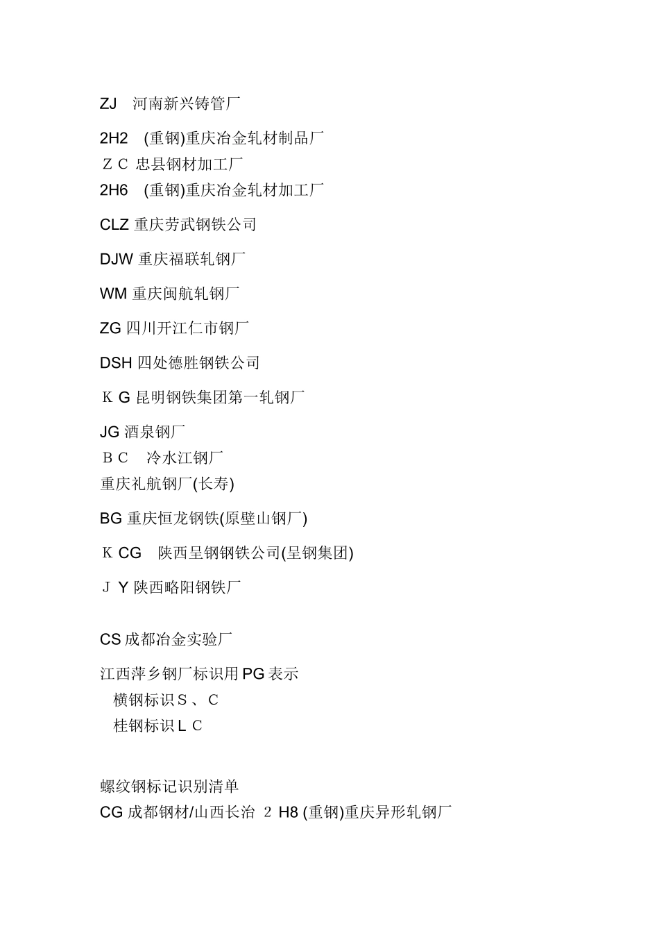 钢筋厂标示大全_第3页