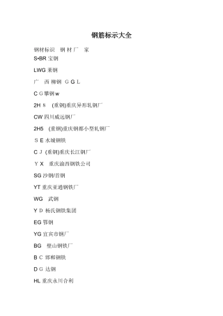 钢筋厂标示大全
