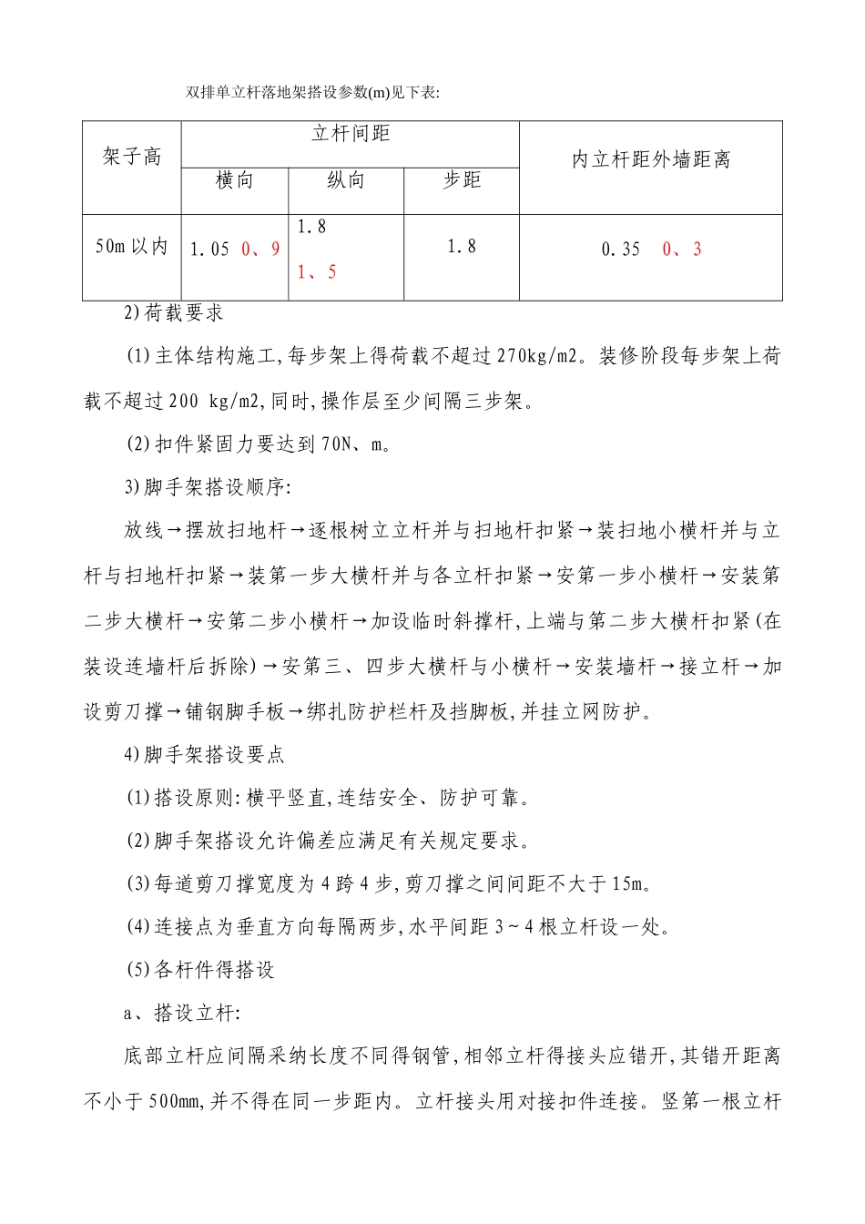 钢管外脚手架施工方案_第2页