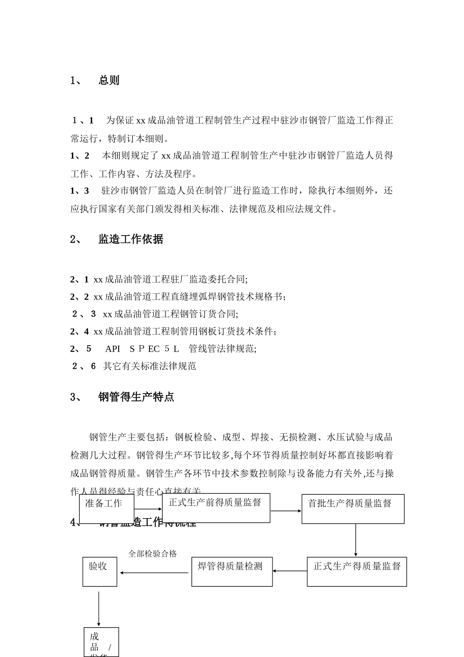 钢管监造细则_第2页