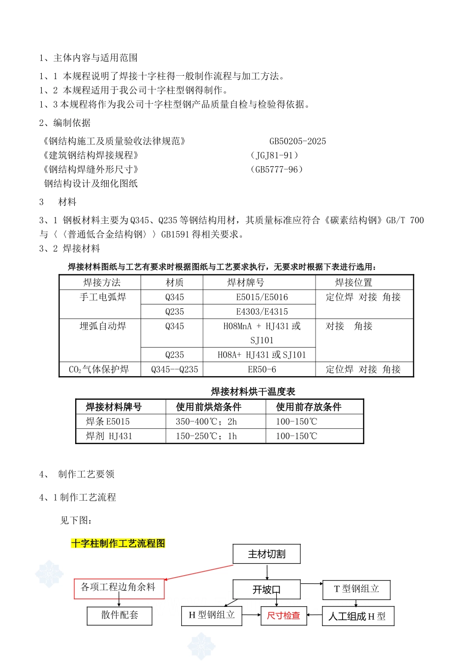 钢结构十字柱加工工艺_第1页