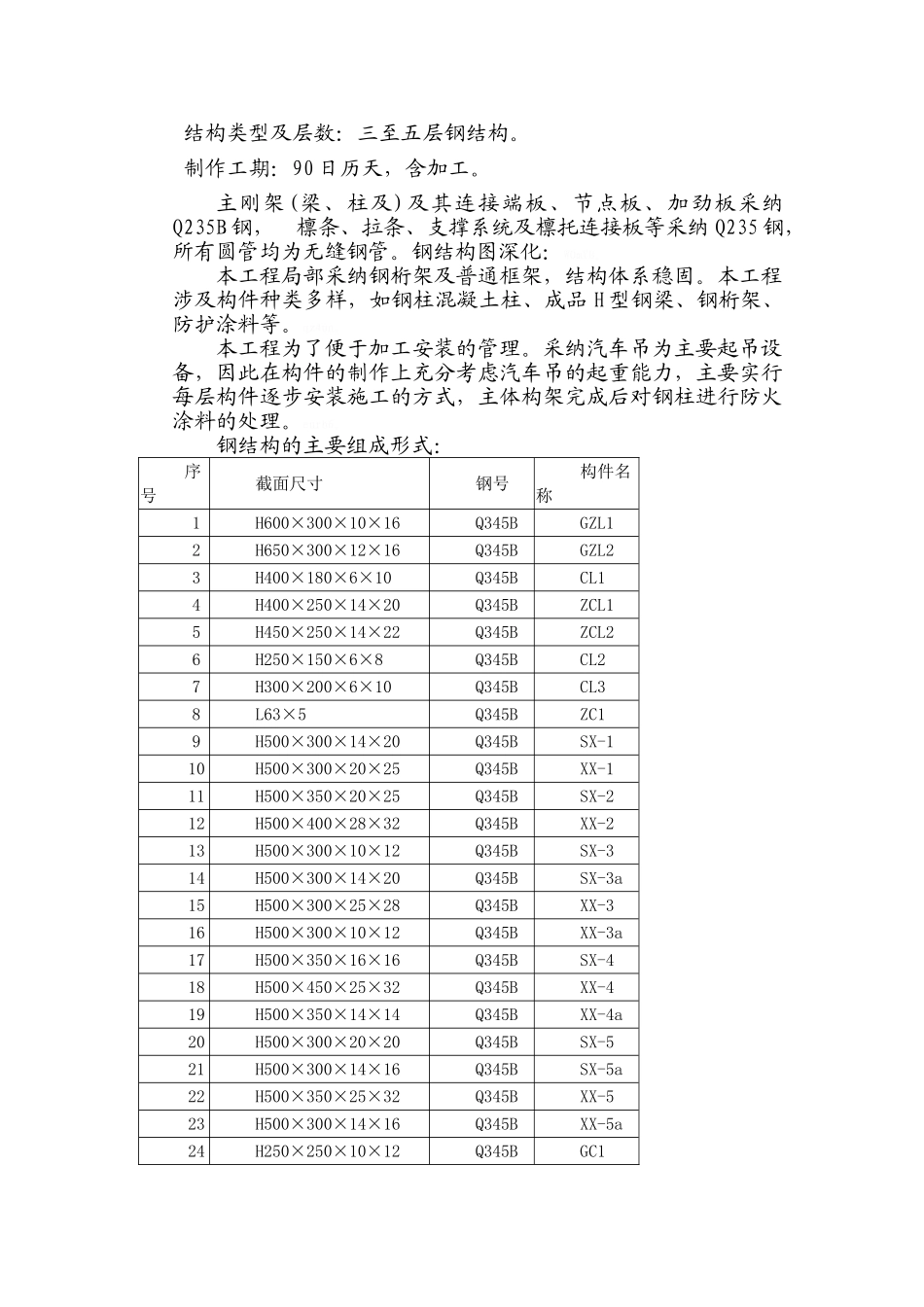 钢结构吊装方案(十分详细)_第3页