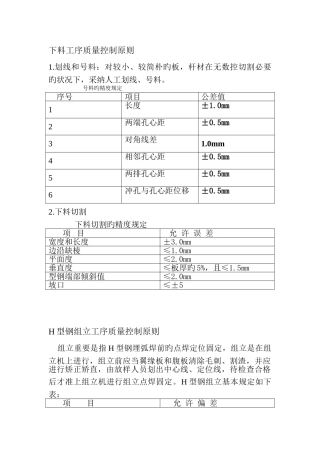 钢结构各工序质量控制标准